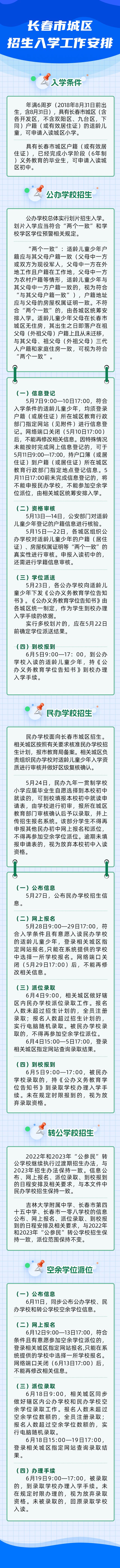 2024长春市城区招生入学工作安排来了!