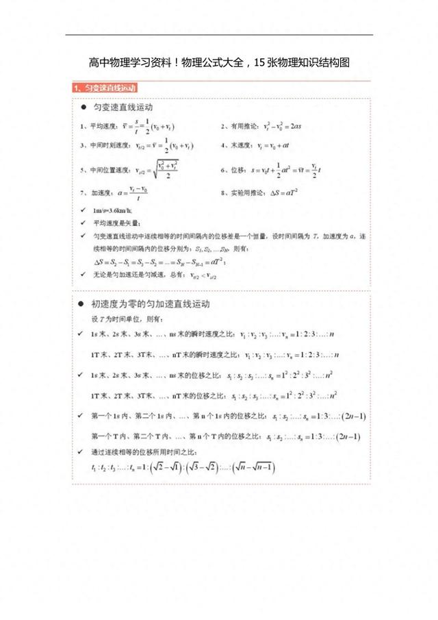 
物理公式大全, 物理知识结构图, 2024高考物理总复习知识总结