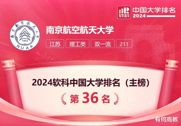 南京航空航天大学排名好不好? 排名跃升, 这6个方面很关键!