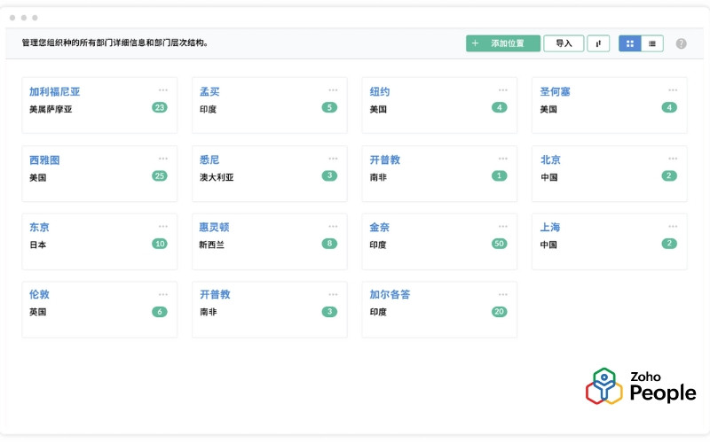 智能人事考勤管理: 解决考勤难题, 提升管理效率!