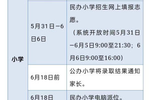 2024年广州市义务教育学校招生工作日程安排来啦