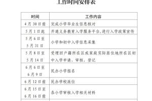北京经开区义务教育阶段入学工作实施细则公布