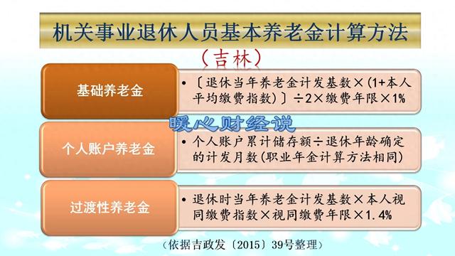 2024年9月前事业单位晋升高级职称, 老办法的养老金怎么算变化?