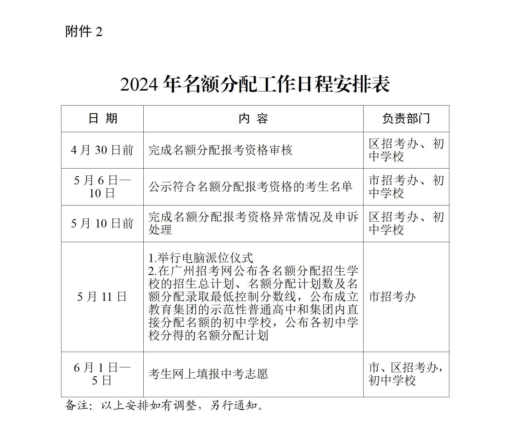 广州市2024年名额分配录取控制线设置不变