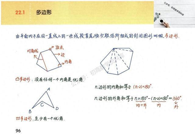 初二数学——平行四边形、菱形、矩形、正方形重点笔记汇编