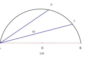 已知半圆直径为128, AC是角平分线求线段AD长的两种方法