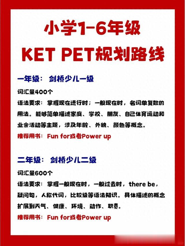 小学1-6年级KET PET备考规划