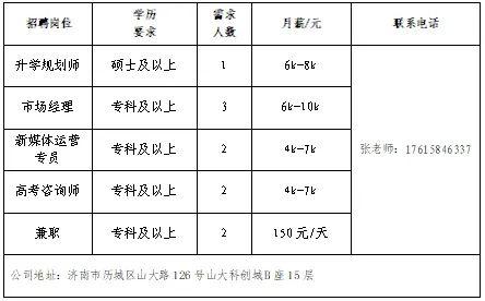 壹点送岗|济南市民营企业服务月专场网络招聘会(第3场)