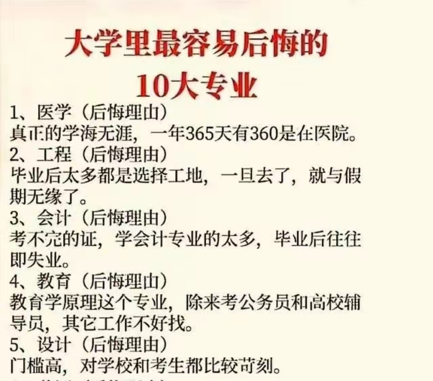 大学十个“后悔专业”排名: 计算机榜上有名, 榜首分高还难考