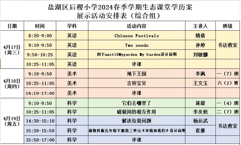 盐湖区后稷小学2024年春季学期“生态课堂学历案”综合学科研讨活动