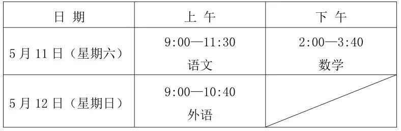 沪2024年三校生高考明开考! 速看考前提示、考场规则