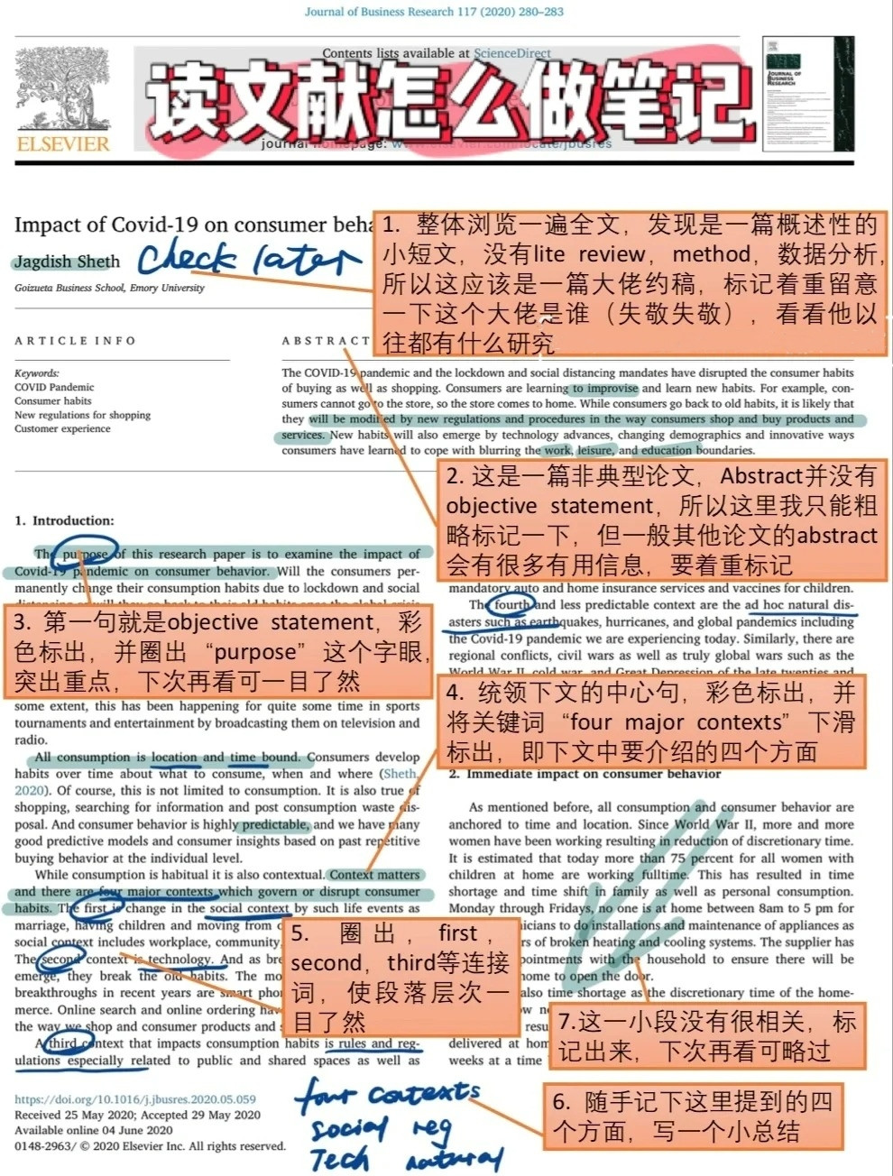 研究生必备技能: 怎么有效做文献笔记“抓重点-理层次-过目不忘”