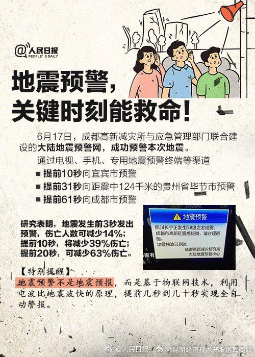 希望用不到但一定要知道！如何在第一时间科学避震