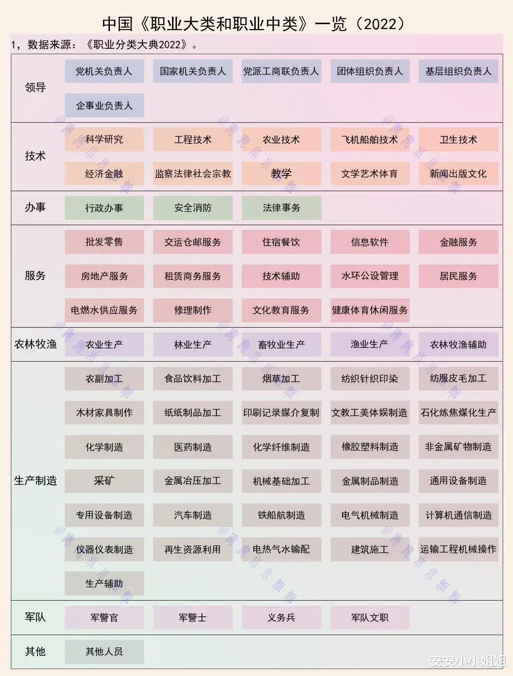 许多年前我也曾有过梦想: 你的梦想是什么?