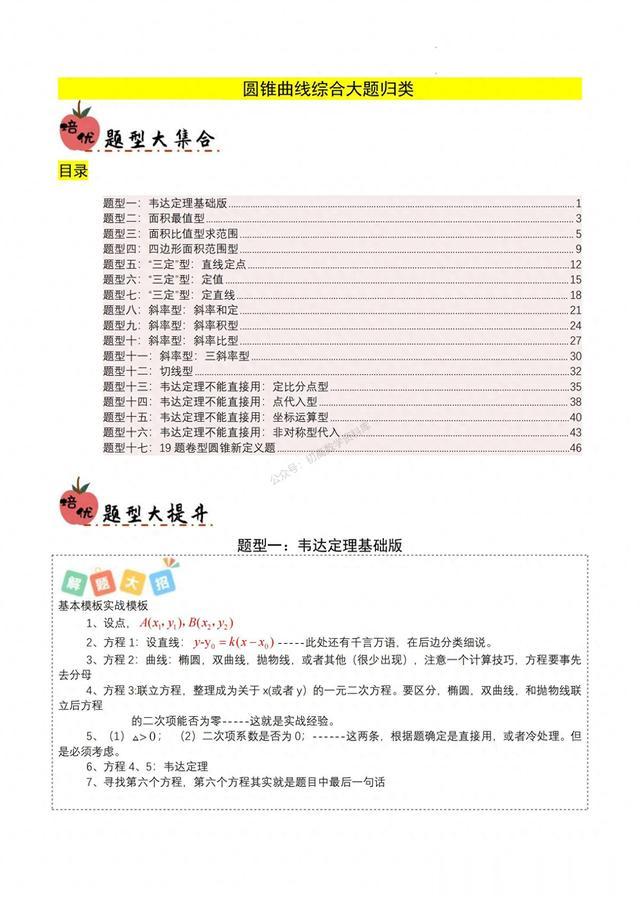 高考数学冲刺——圆锥曲线综合17种大题汇编