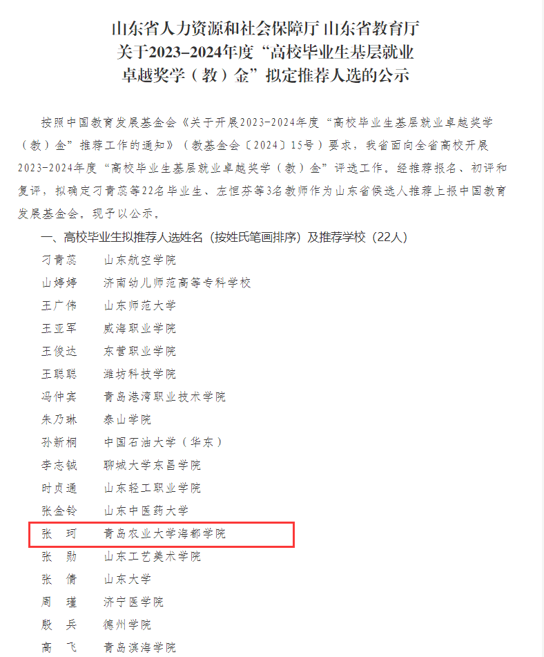 海院学子获山东省教育厅“高校毕业生基层就业卓越奖学金”