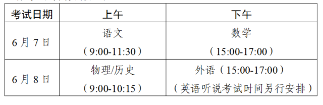 广东2024年高考时间定了! 艺体类招录有重大变化