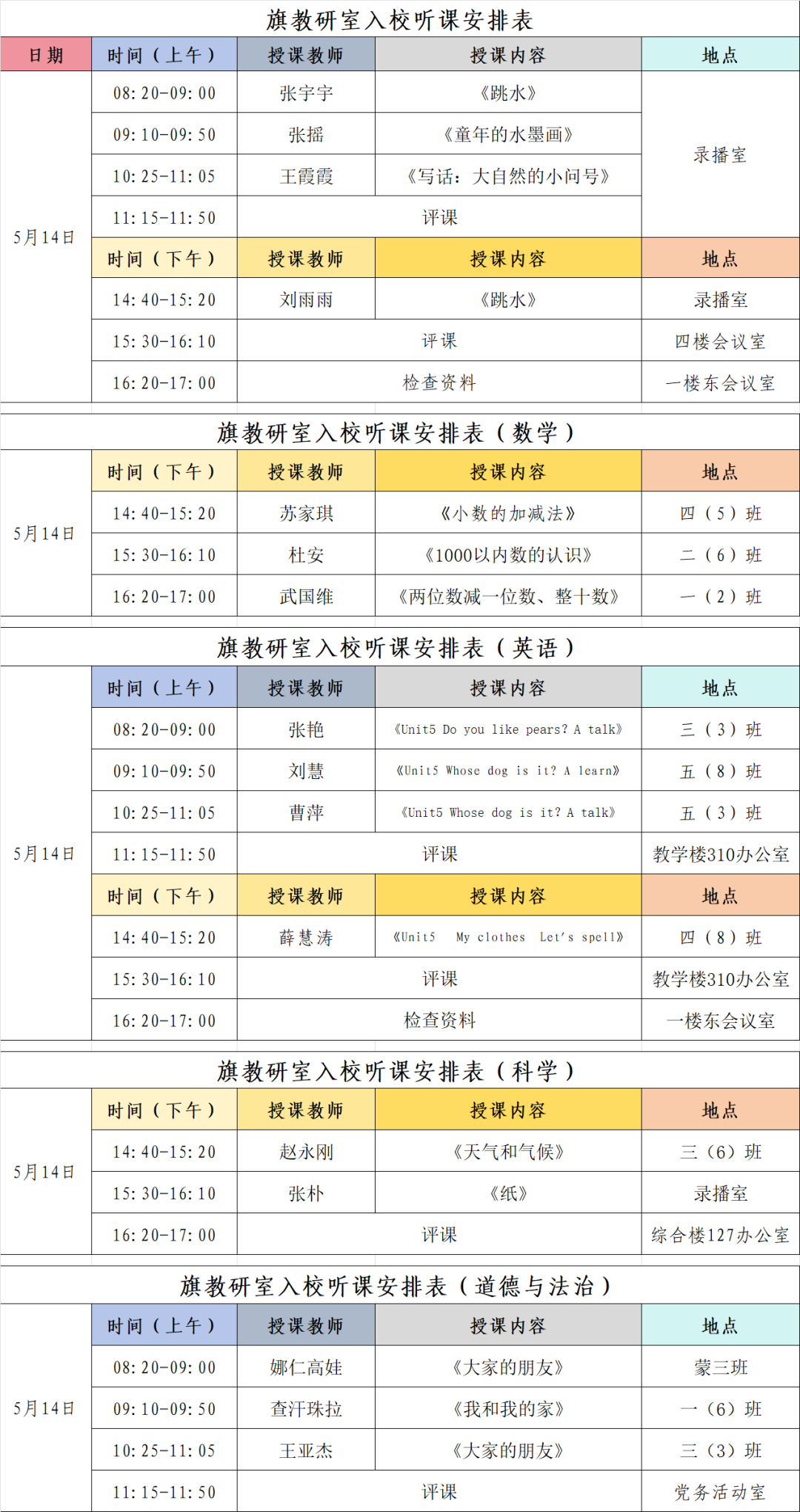 鄂托克旗棋盘井第一小学旗教研员蹲点调研活动