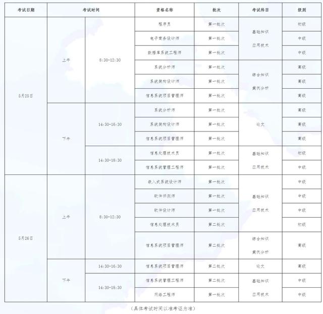 时间确定! 河北最新考试通知→