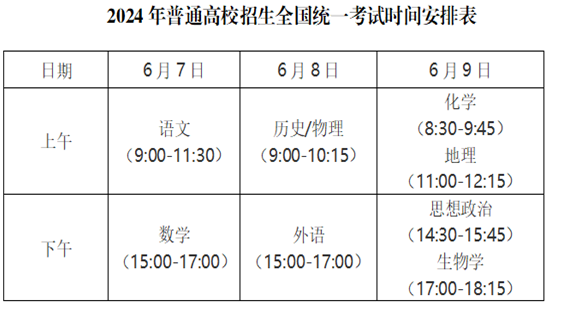 肥西县高考考点公布