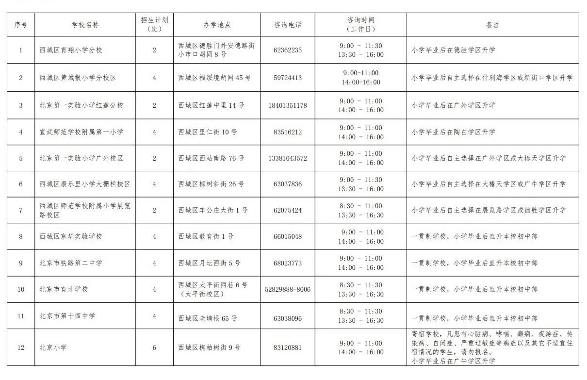 西城区小学寄宿校、全区招生校即将启动报名