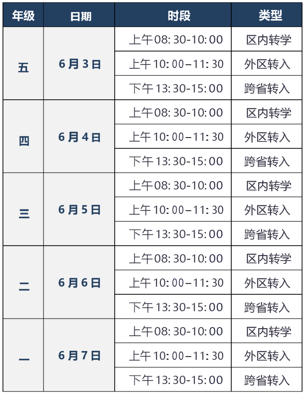 北京丰台公布暑假前小、初转学工作安排