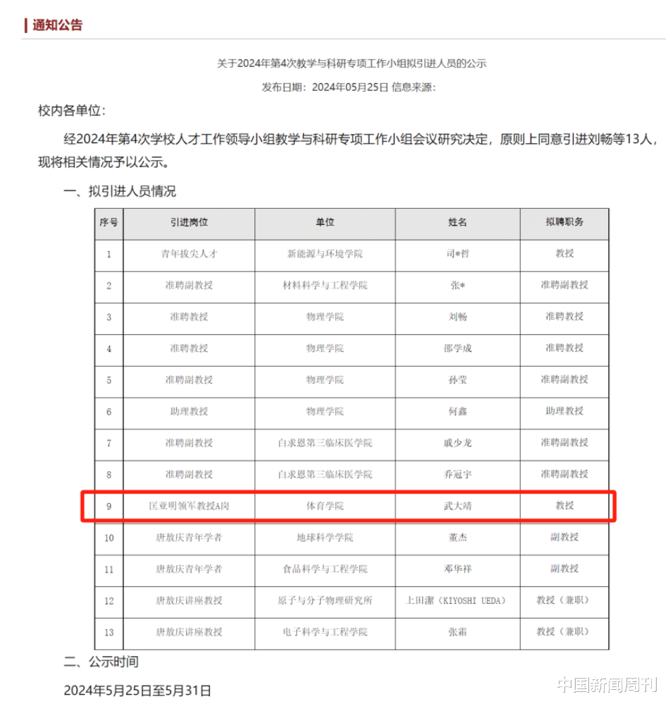 武大靖, 不配当大学教授?