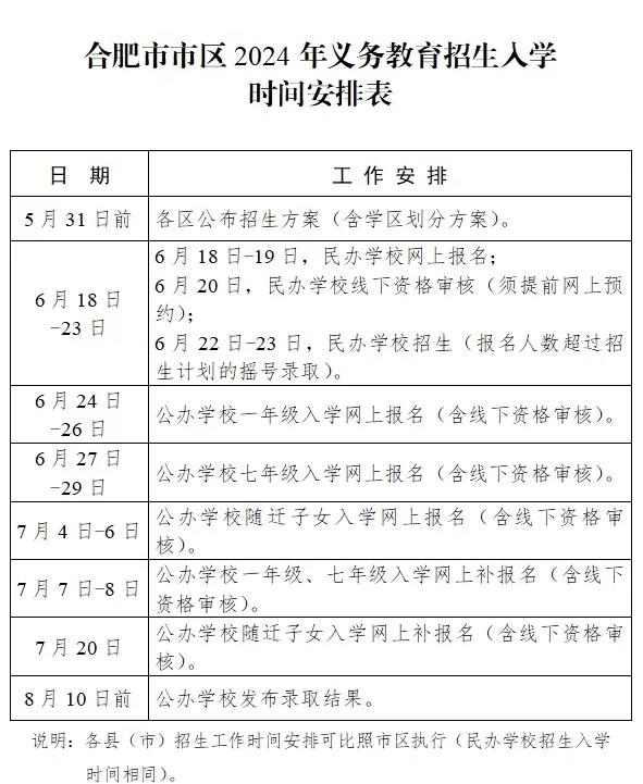 合肥市义务教育招生时间敲定 月底前公布学区划分方案