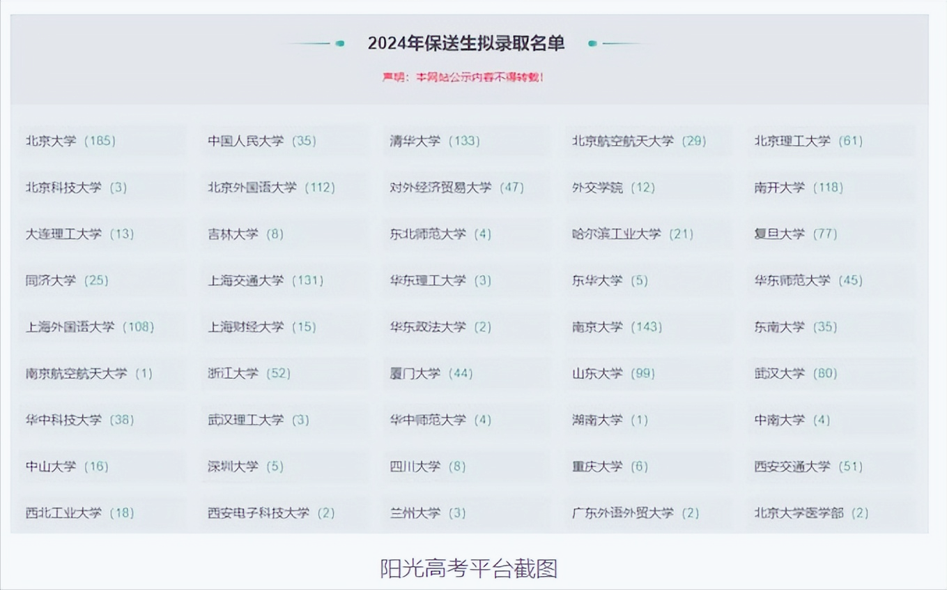 教育部: 5类学生可免高考直接上大学, 高一高二家长最好提前看看