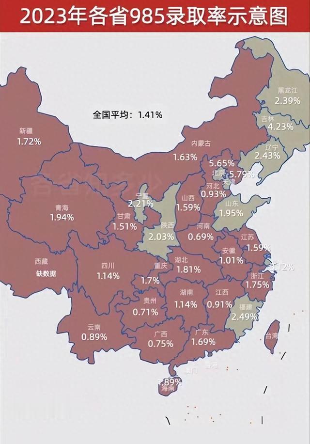 各省市985录取率一览! 你所在的省份要排到多少名才可以上985?