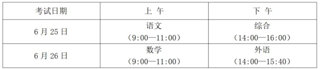 @哈尔滨中考考生 志愿填报分三次 新增一招收项目