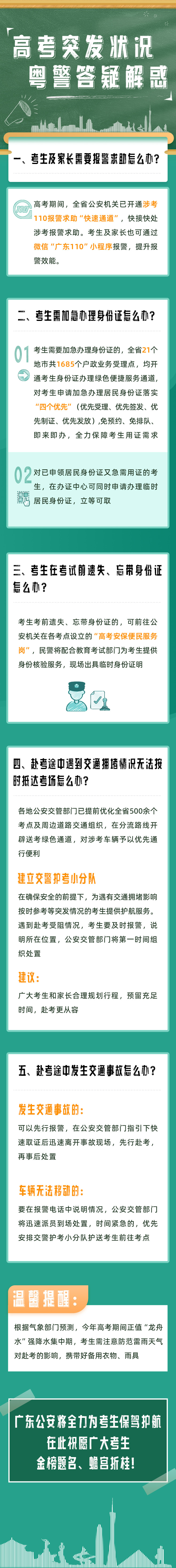 一图读懂|高考突发状况怎么办? 警察蜀黍答疑→