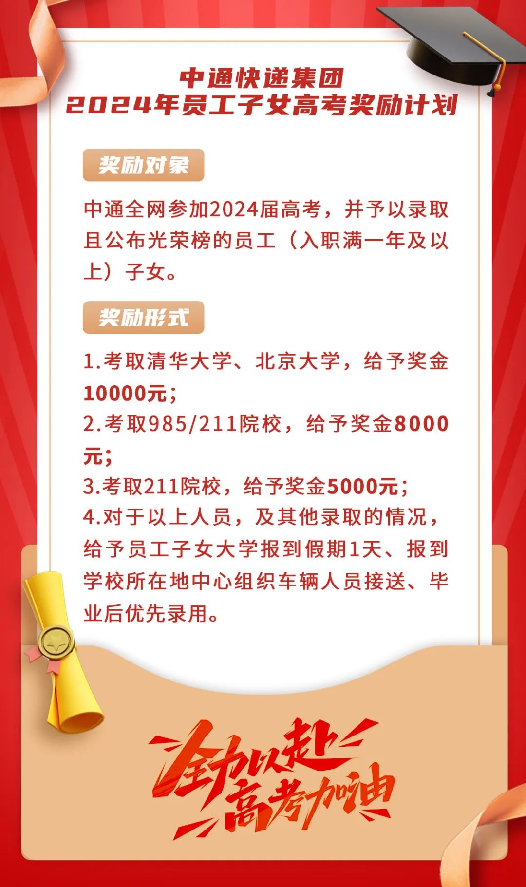 中通宣布继续重奖全网优秀高考生