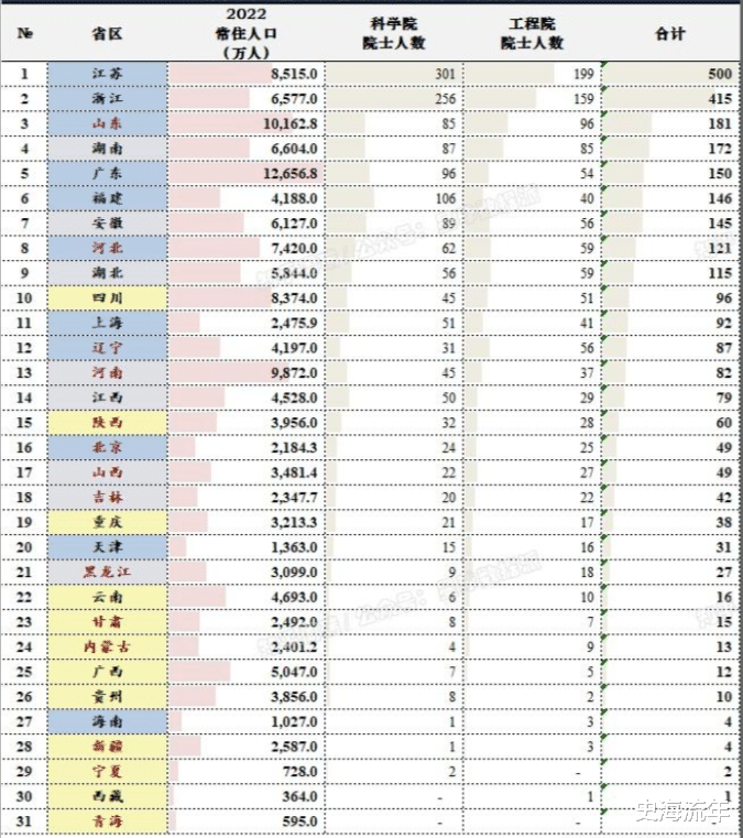 考140分比较难, 但考90-100分比较容易, 2024新课标数学1卷解析