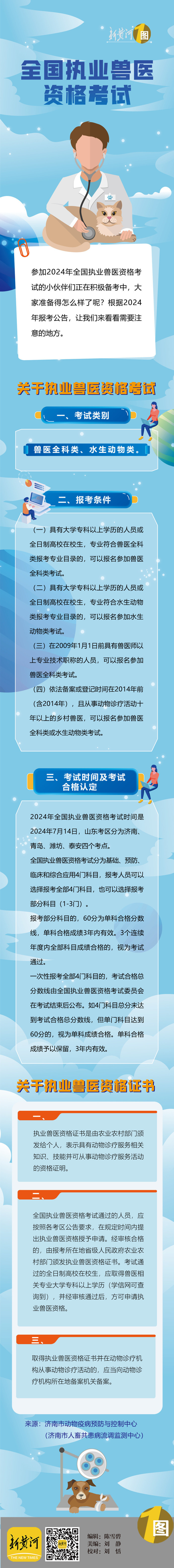 @全国执业兽医资格报考人员: 下月开考, 这些事项需注意