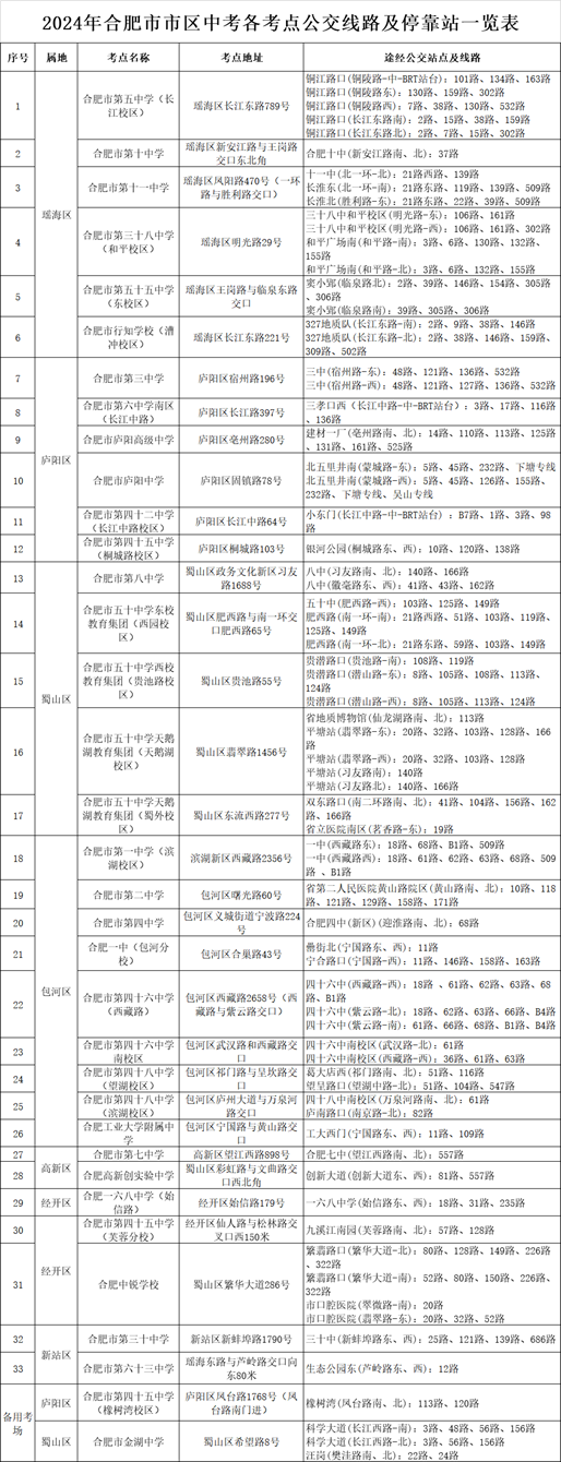 合肥: 中考考生持本人准考证免费乘坐280余条公交线路