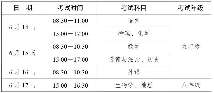 合肥市区中考生6月13日下午看考场 手机、手表等不得带入考点