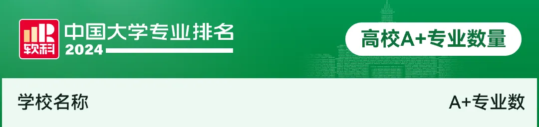 重磅发布: 2024软科中国大学专业排名