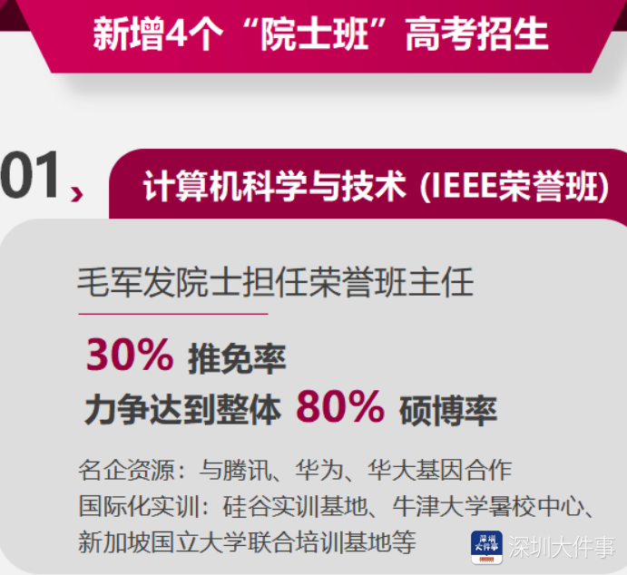 拟招7000人! 深大发布本科招生计划, 新增4个“院士班”