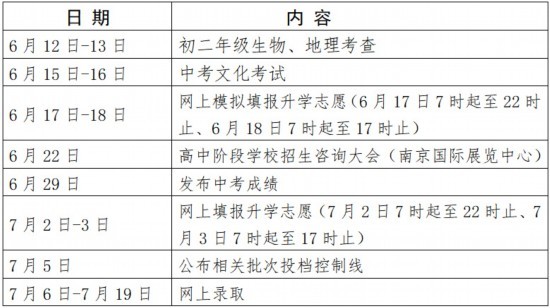 南京市2024年中考平稳收官 6月29日将发布成绩