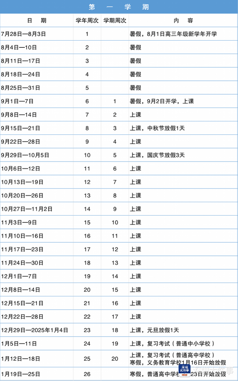 新学年校历发布! 深圳中小学寒暑假时间出炉