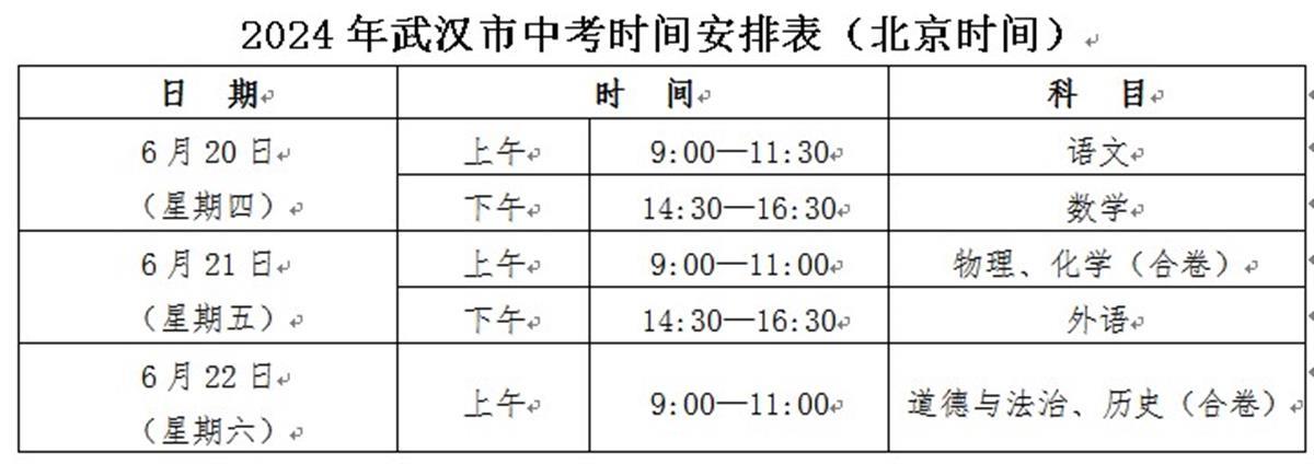 2024年中考将至, 武汉交警发布出行提示