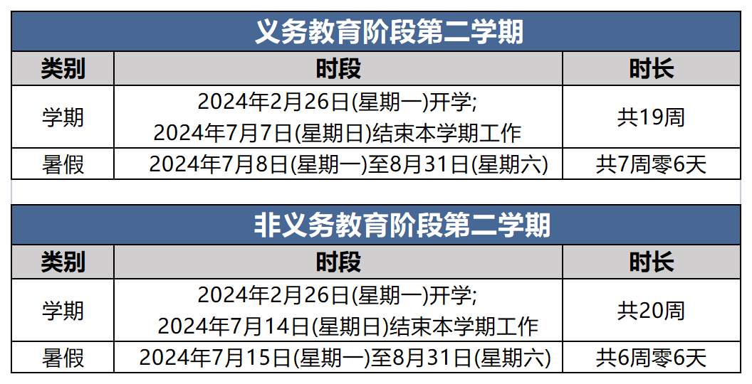 7周零6天! 北京中小学生将迎来超长暑假