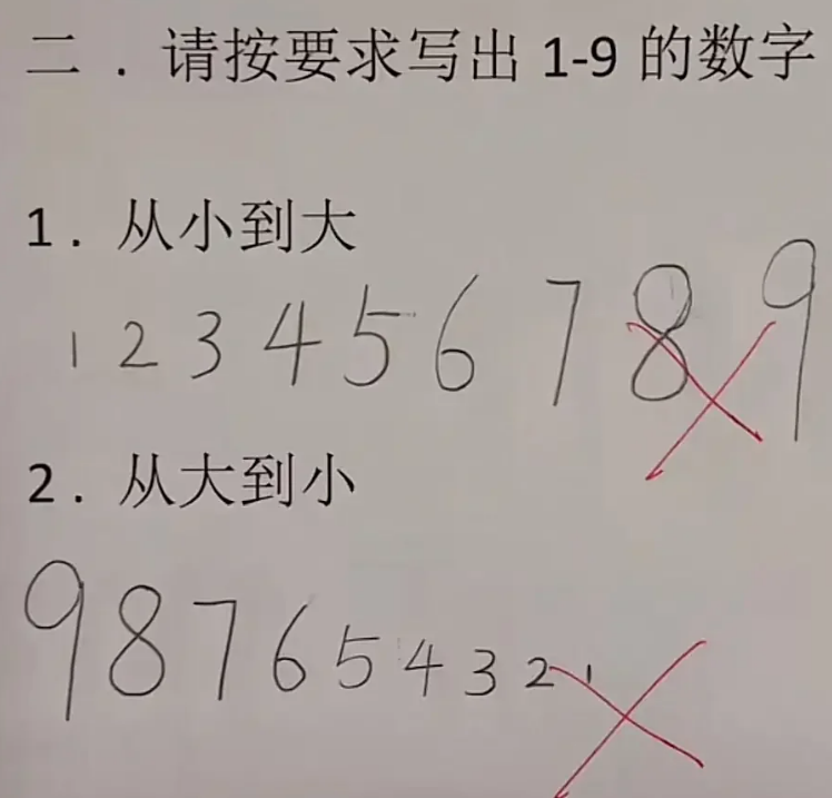 “爸爸回家要做三件事”, 小学生零分考卷火了, 老师: 少了一件