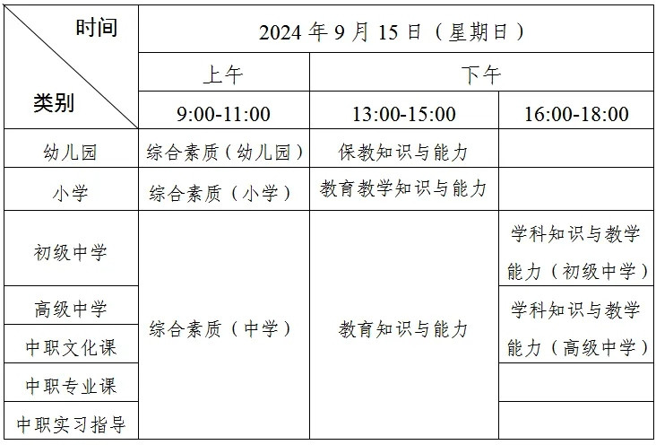 7月5日开始报名! 广东省2024年下半年中小学教资笔试安排来了