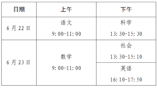 今天杭州中考! 杭州网记者直击中考考点现场