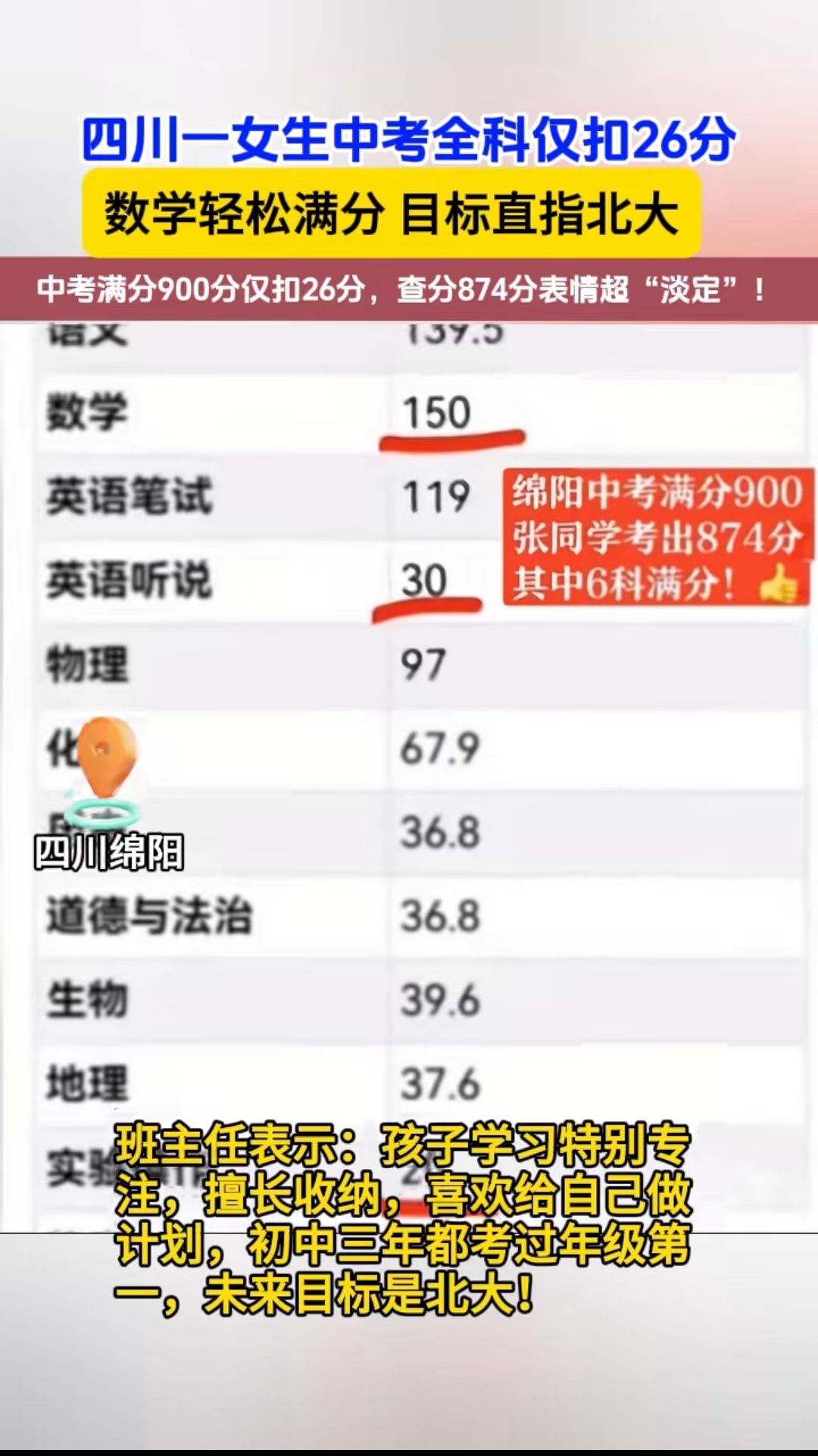 满分900分考出874分, 真是学习中的战斗机