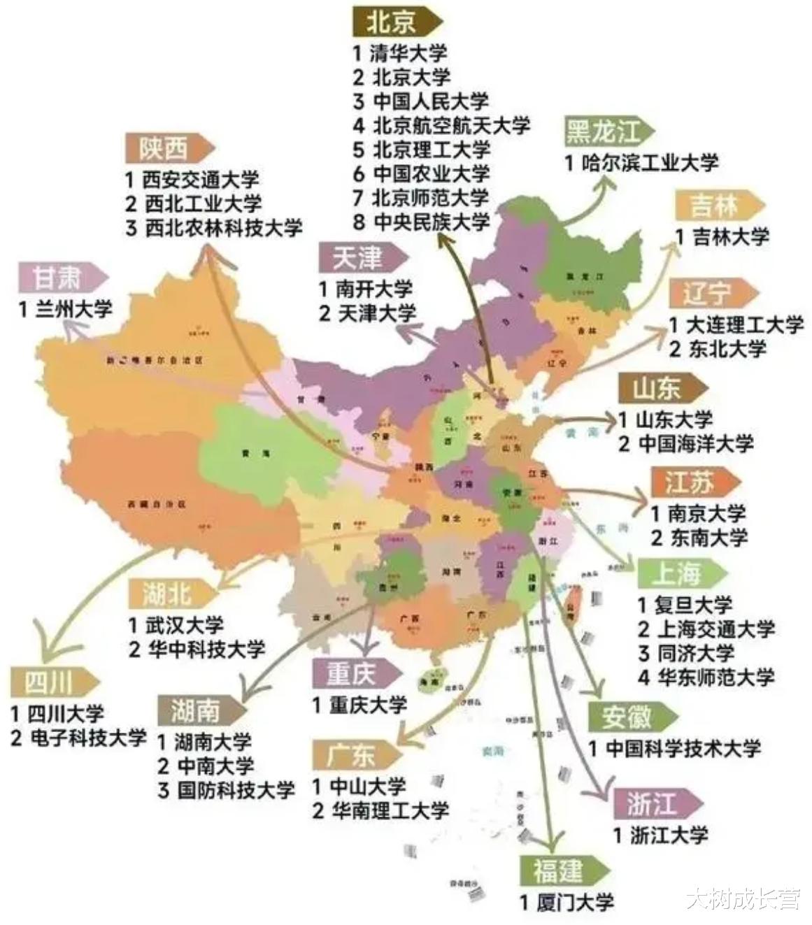 浙大降至49%, 华南理工高达53%! 39所985大学本地生源比例公布